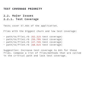 Text Coverage Priority