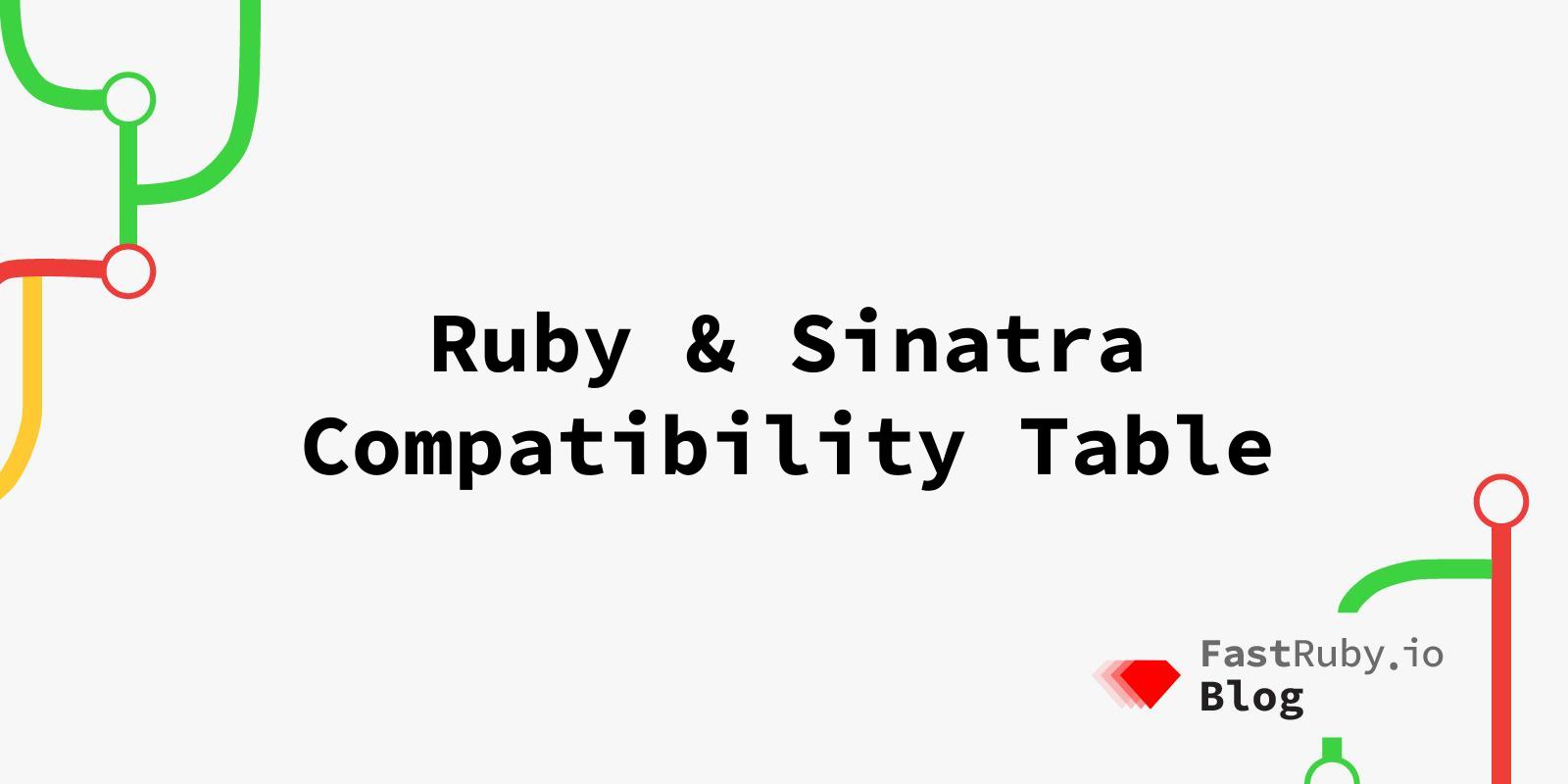 Ruby & Sinatra Compatibility Table