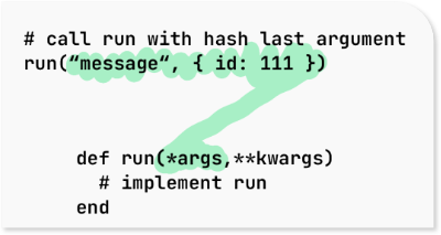 Ruby 3 hash passed as positional argument